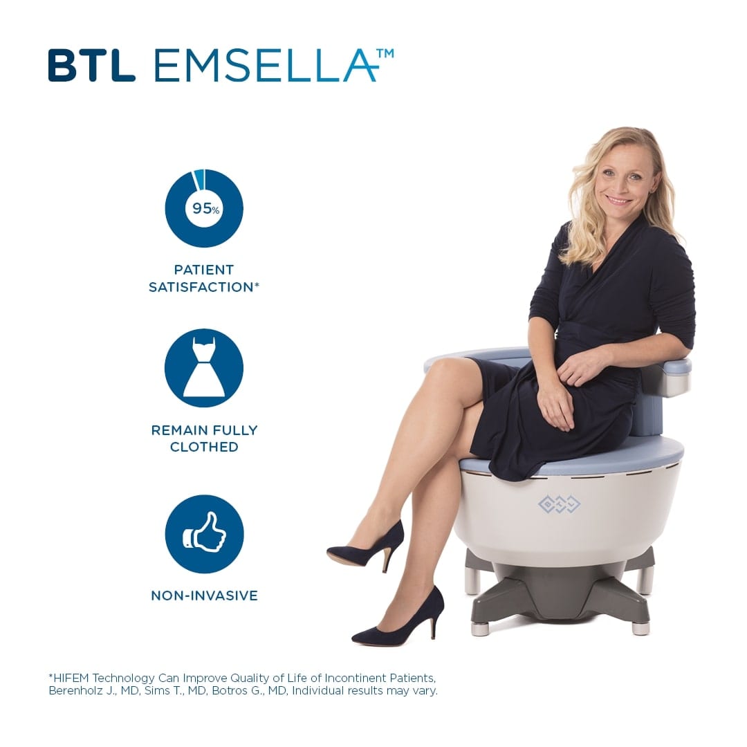 Incontinence Treatment Newcastle